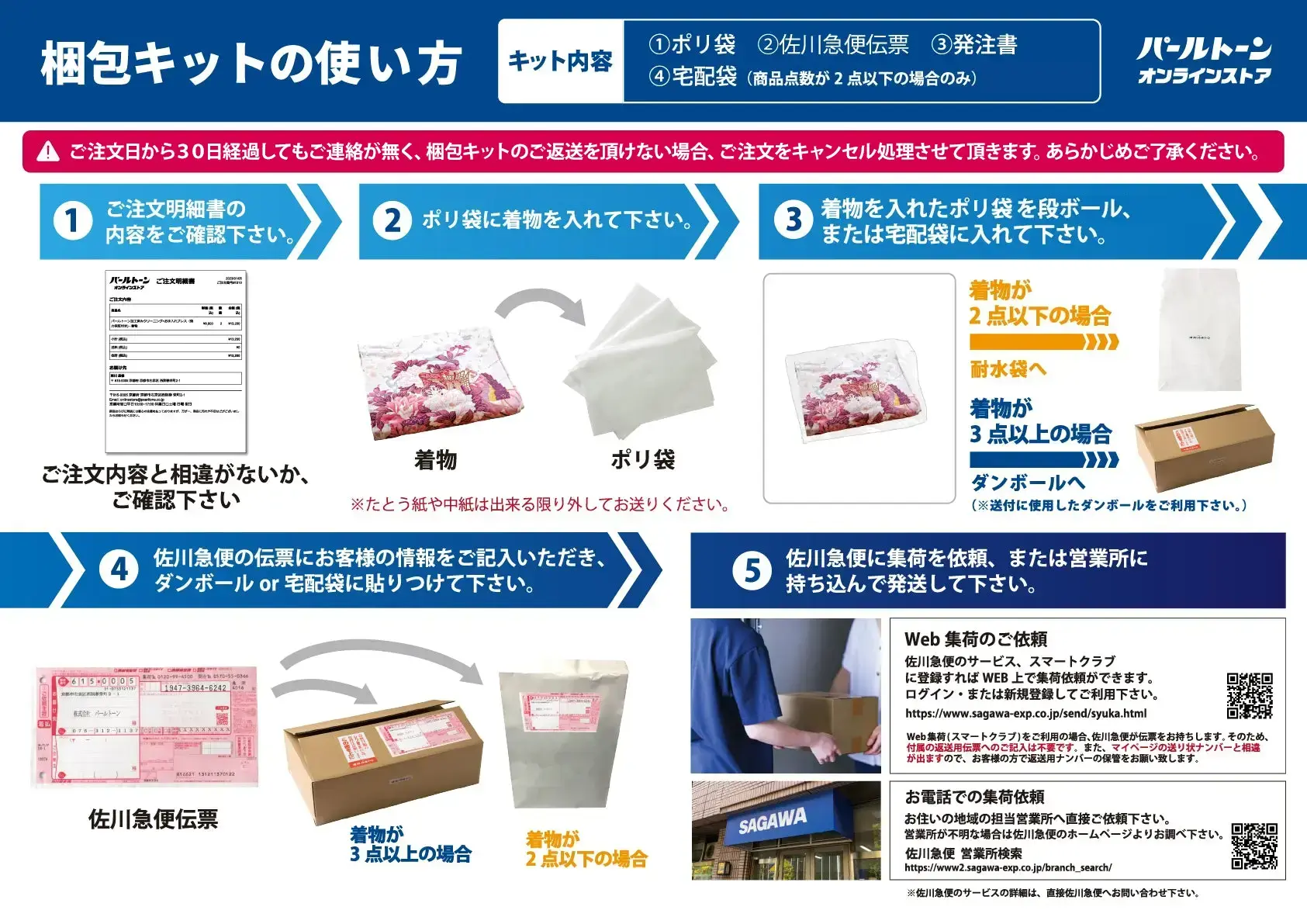 梱包キットの使い方